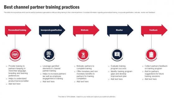 channel partner operations